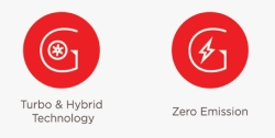 Turbo & Hybrid technology and zero emission icons